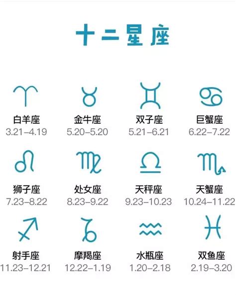 11月25日星座|【11月是什麼星座？】十一月出生的星座：天蠍座和射。